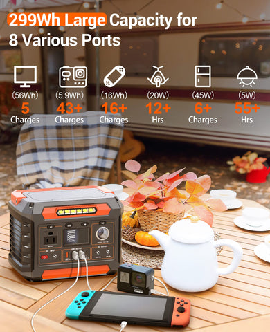 PROGENY 299Wh compact battery pack supports laptops and phones on trips