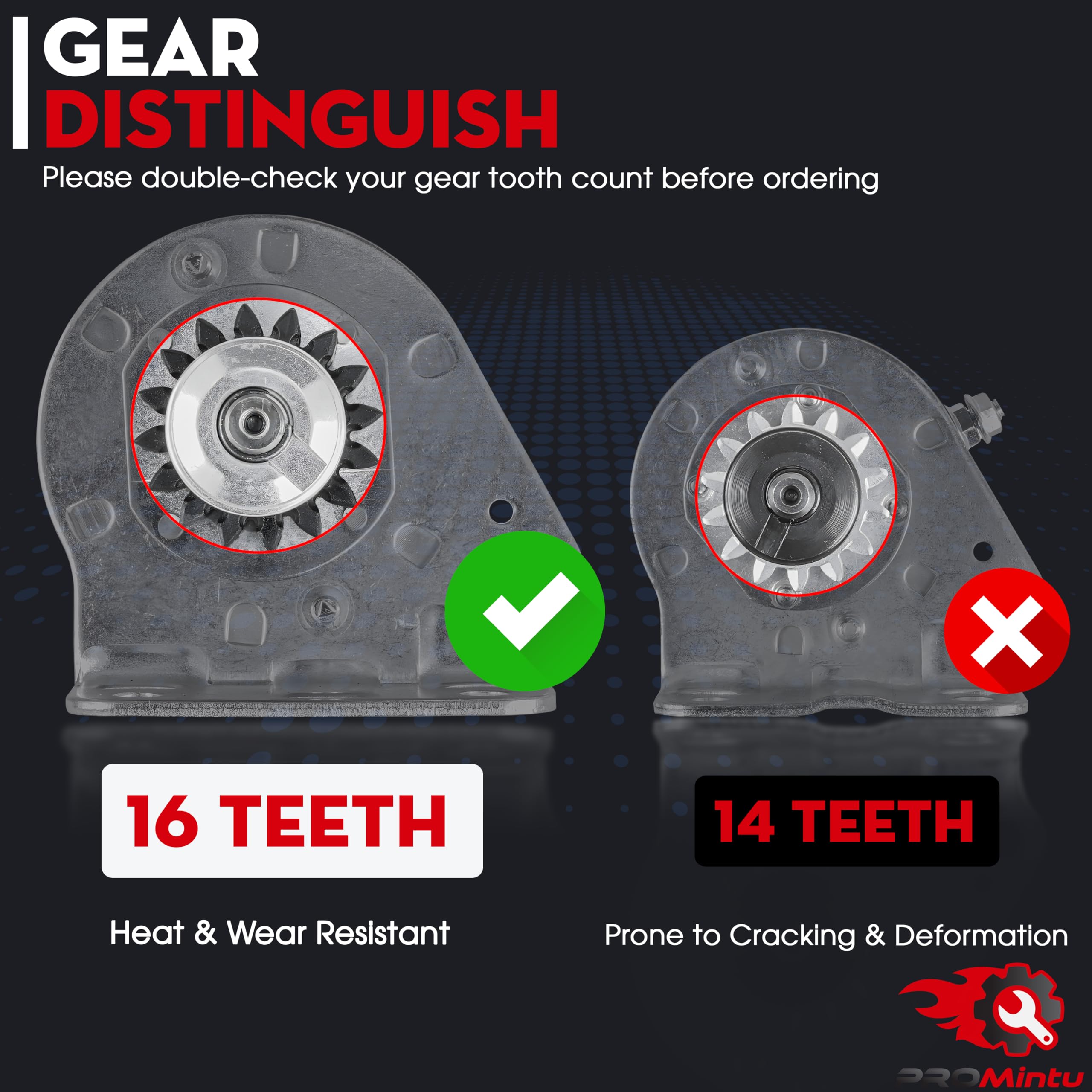 ProMintu starter motor package shown for quick replacement