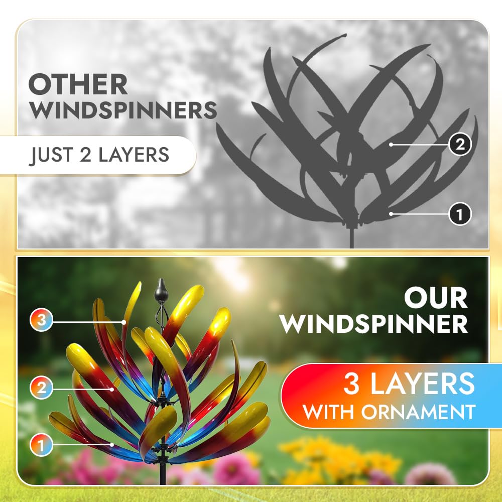 PROMISED FARM wind spinner highlights colorful petals for lively yard decor.