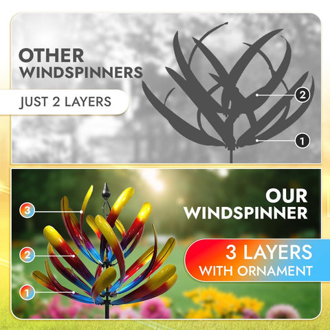 PROMISED FARM wind spinner highlights colorful petals for lively yard decor.