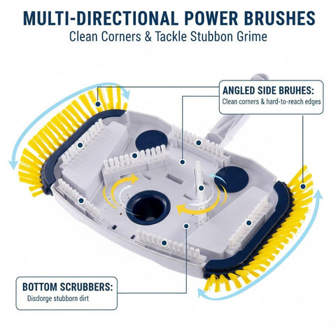 ProMotus durable ABS construction resists sun and water exposure.