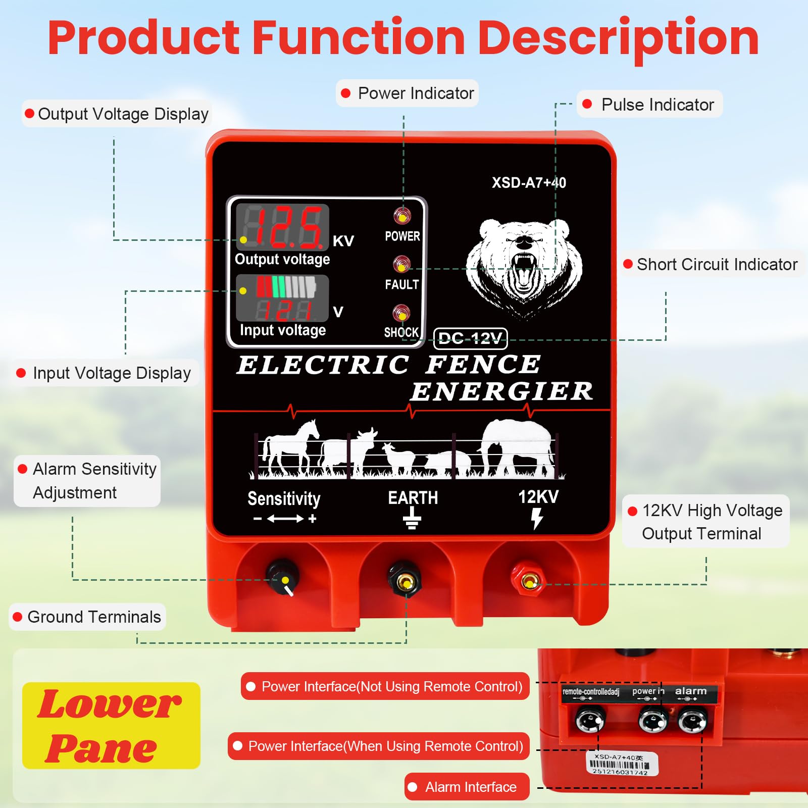 PROOVEELLY 9J fence charger AC plug ready for plug-in operation