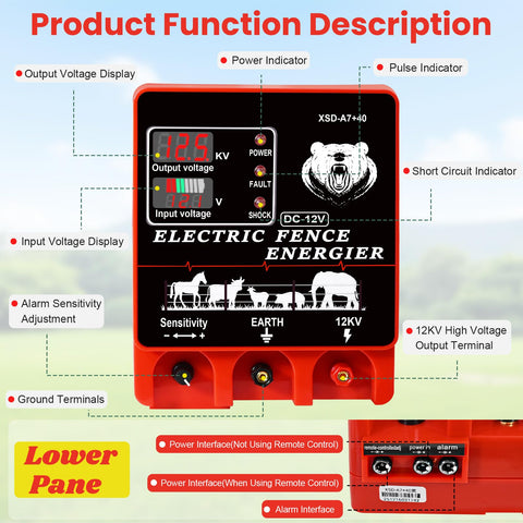 PROOVEELLY 9J fence charger AC plug ready for plug-in operation