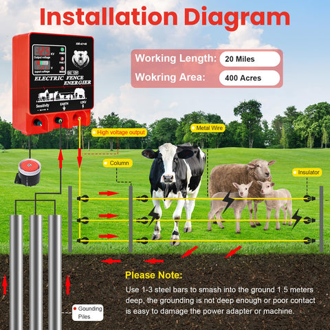 PROOVEELLY 9J fence charger side angle highlighting rugged outdoor build