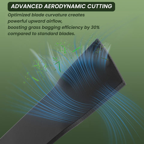 Prosentuo AC04020 blades with micro-cut design for finer clippings