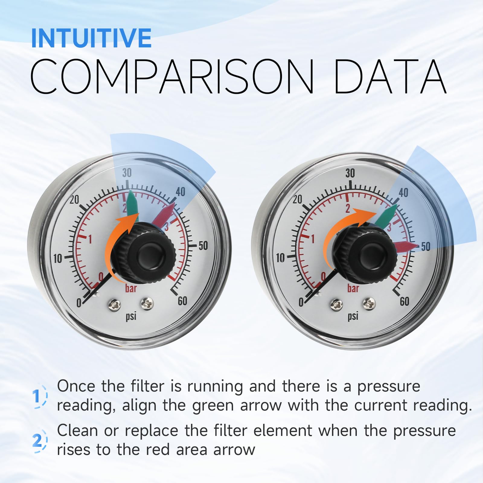PROSOCOOL ECX2712B1 2-inch dial improves readability during pool upkeep
