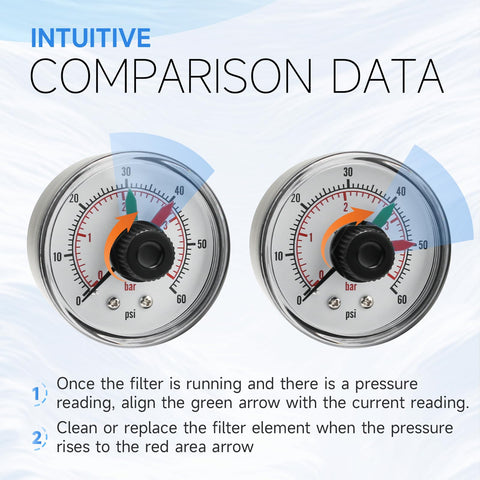 PROSOCOOL ECX2712B1 2-inch dial improves readability during pool upkeep