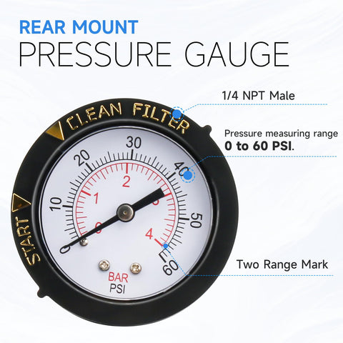 PROSOCOOL ECX2712B1 rotating-bezel enables fast visual pressure tracking