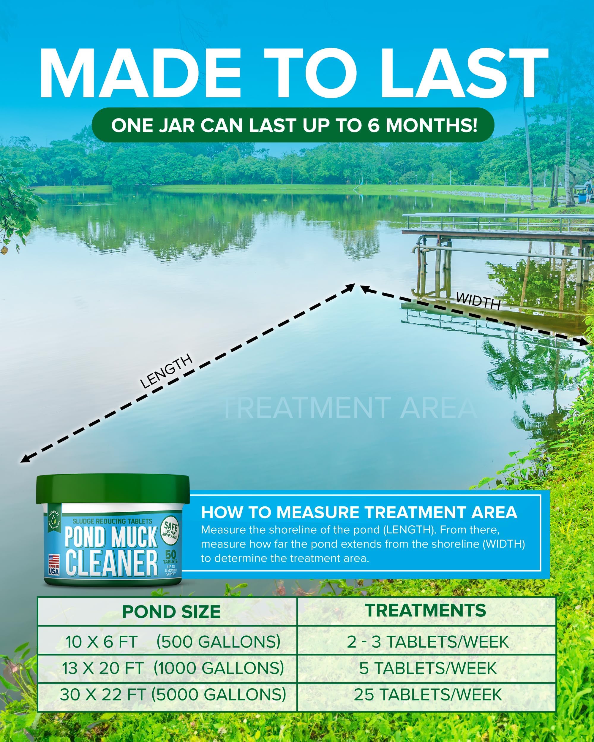 ProSpring Labs Pond Clarity improves recreational pond water quality.