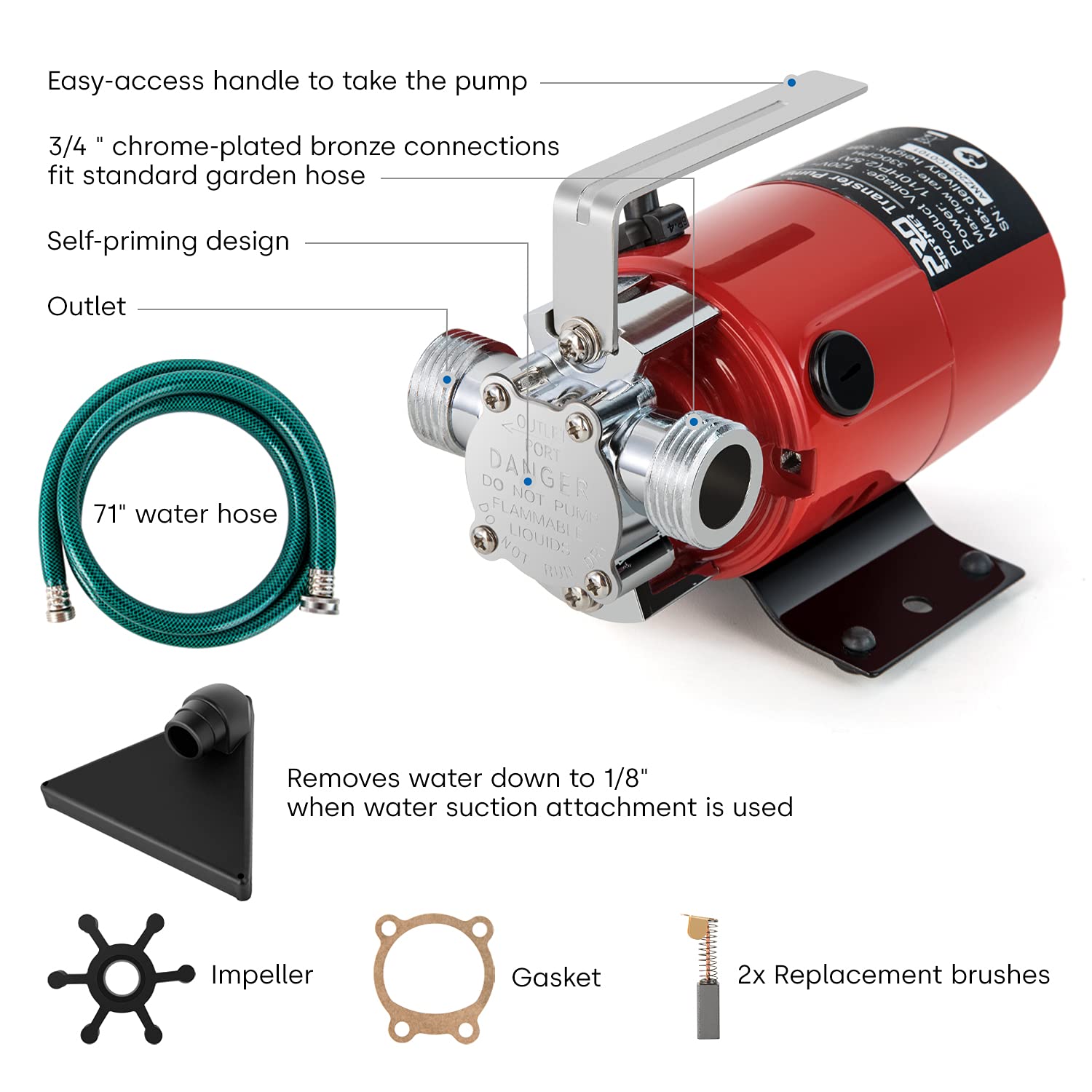 Prostormer utility pump side view showing ergonomic carry handle for easy transport.