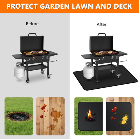 Protebox double-sided waterproof surface resists oils and spills.