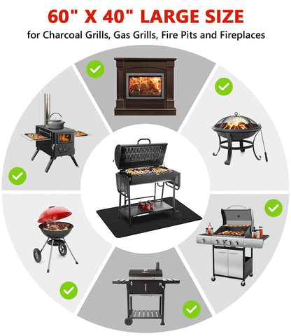 Protebox easy-clean-outdoor-grill-mat wipes down with soap and water