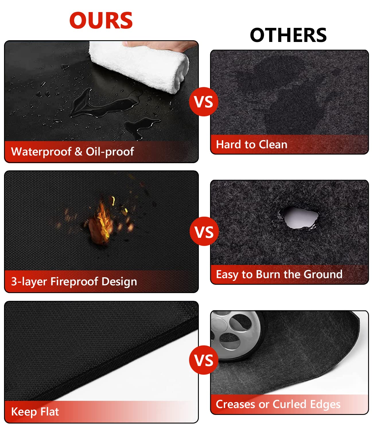 Protebox foldable-outdoor-grill-mat stores compactly after use