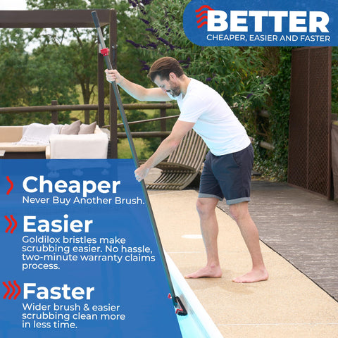 ProTuff 22in pool brush head handles tough algae and grime effectively.