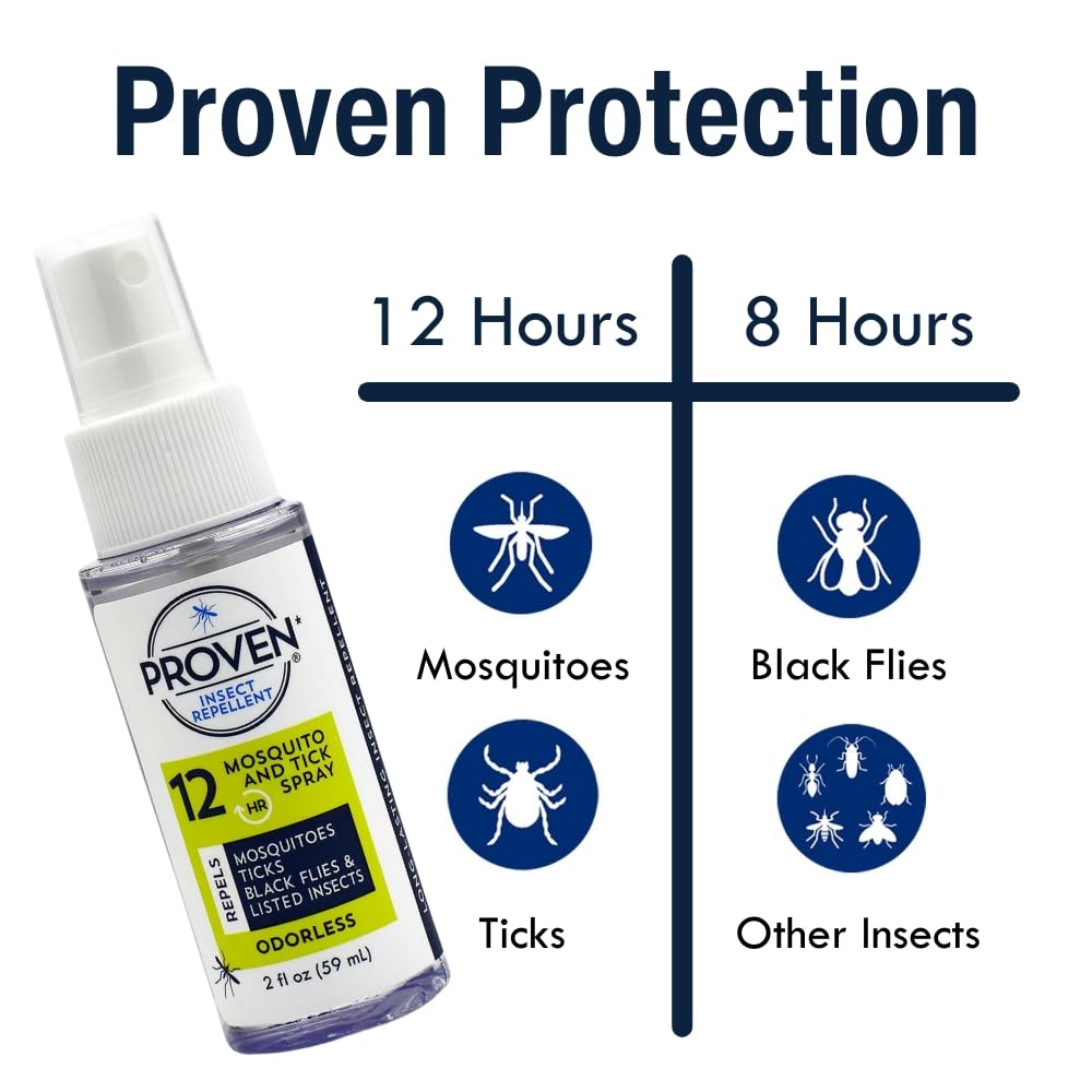 Proven spray beside camping gear, ideal for camp trips.