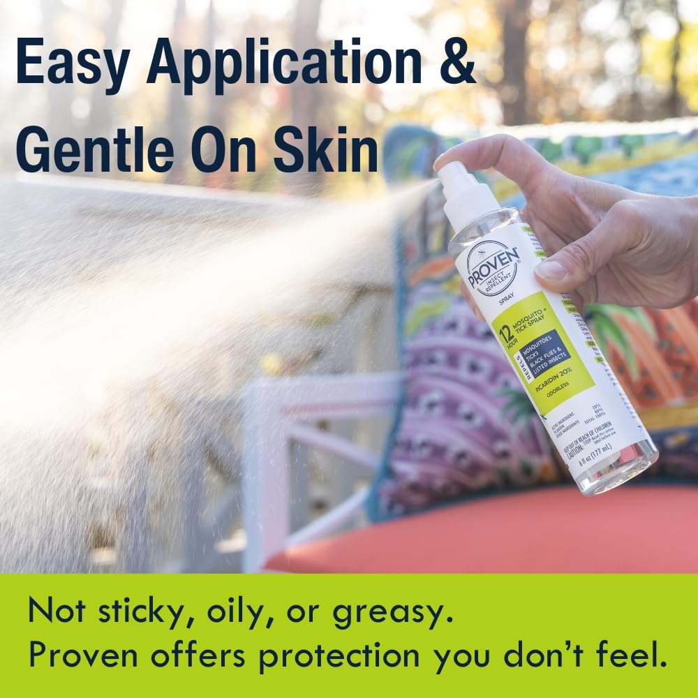 Odorless Proven spray variant shown, delivering non-greasy protection.