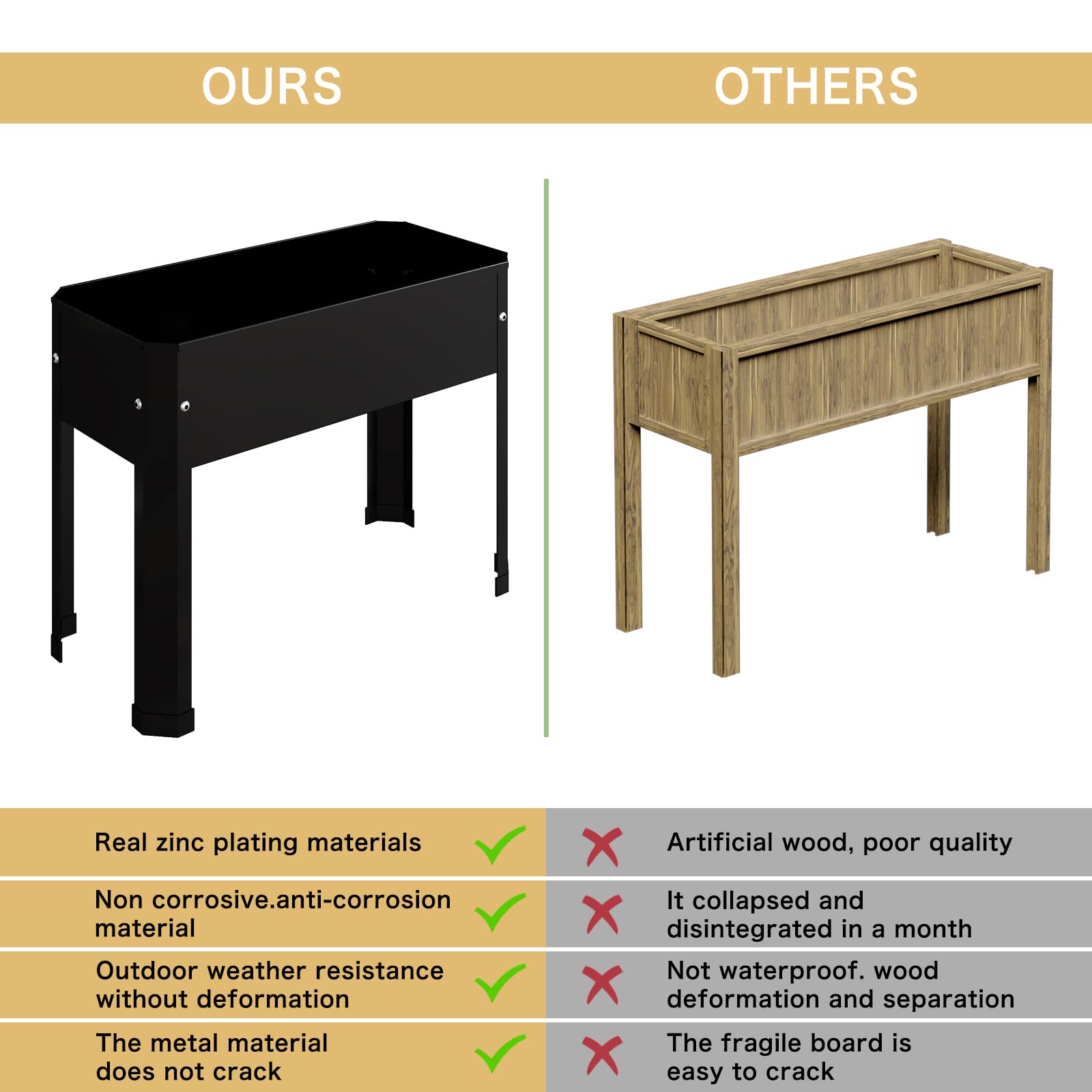 PROXRACER anti-rust coating keeps the planter looking new over time.