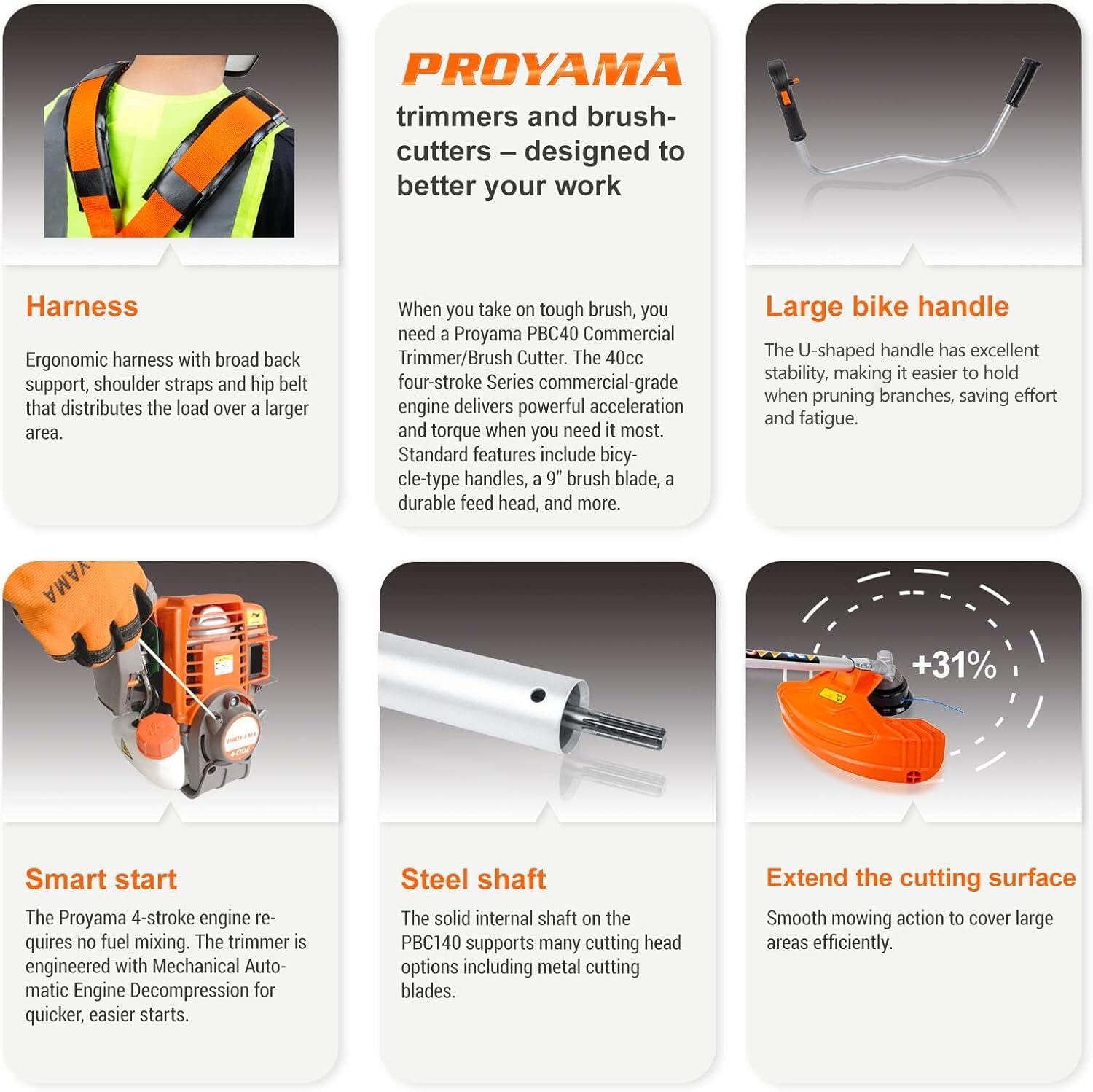 PROYAMA 3-in-1 head shows dual line trimming and grass cutting versatility for yards.