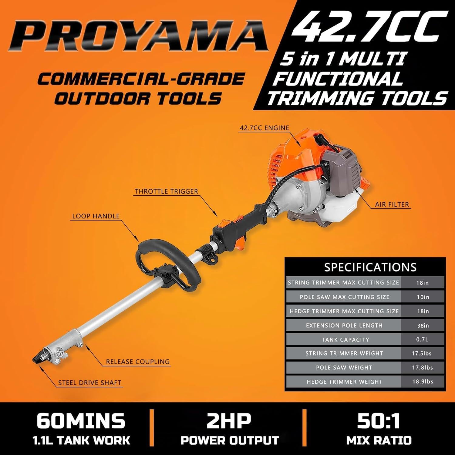 PROYAMA 42.7cc engine close-up showing powerful cutting performance.