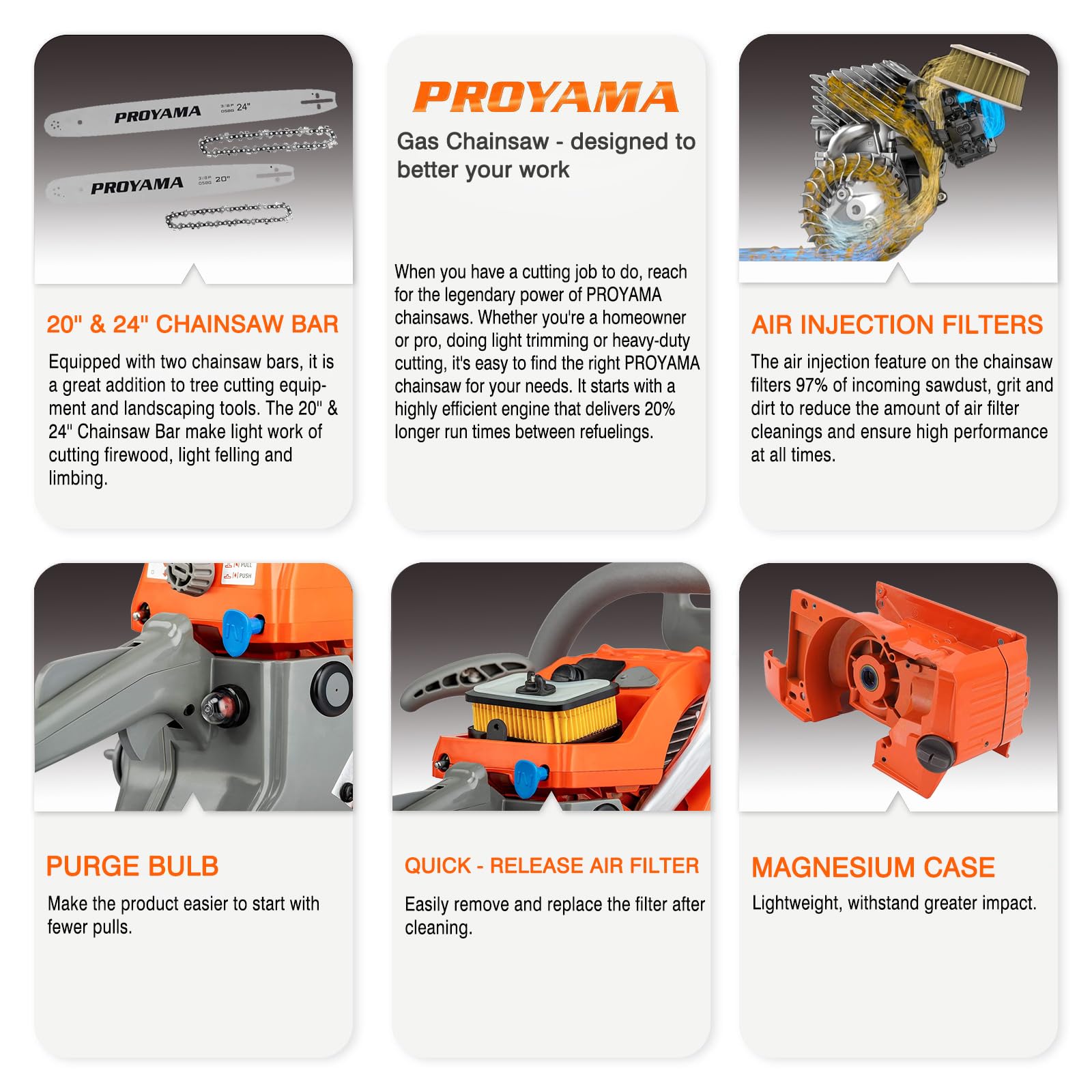 PROYAMA 68CC engine close-up highlighting robust two-stroke performance