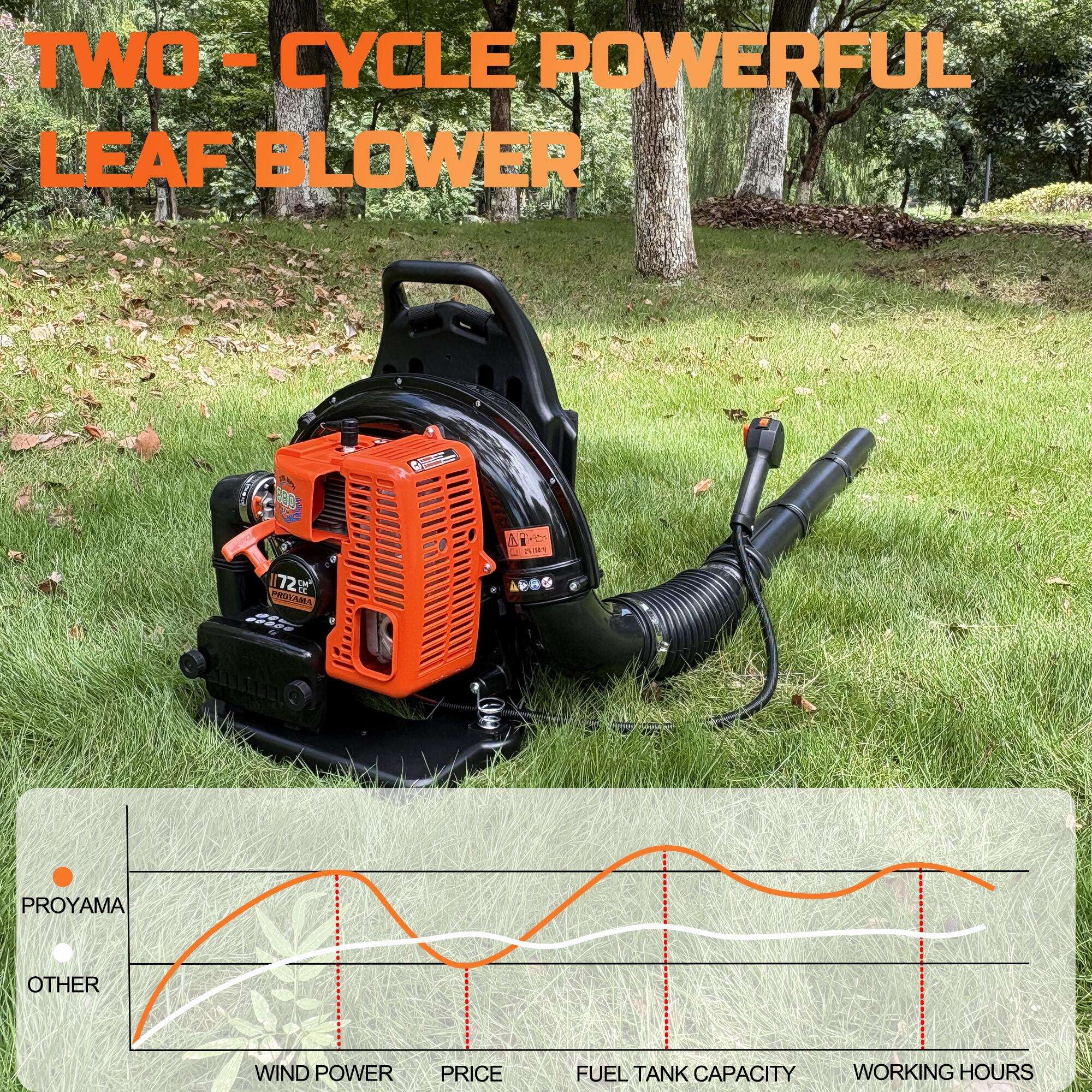PROYAMA 72CC leaf blower in-use scene clearing leaves