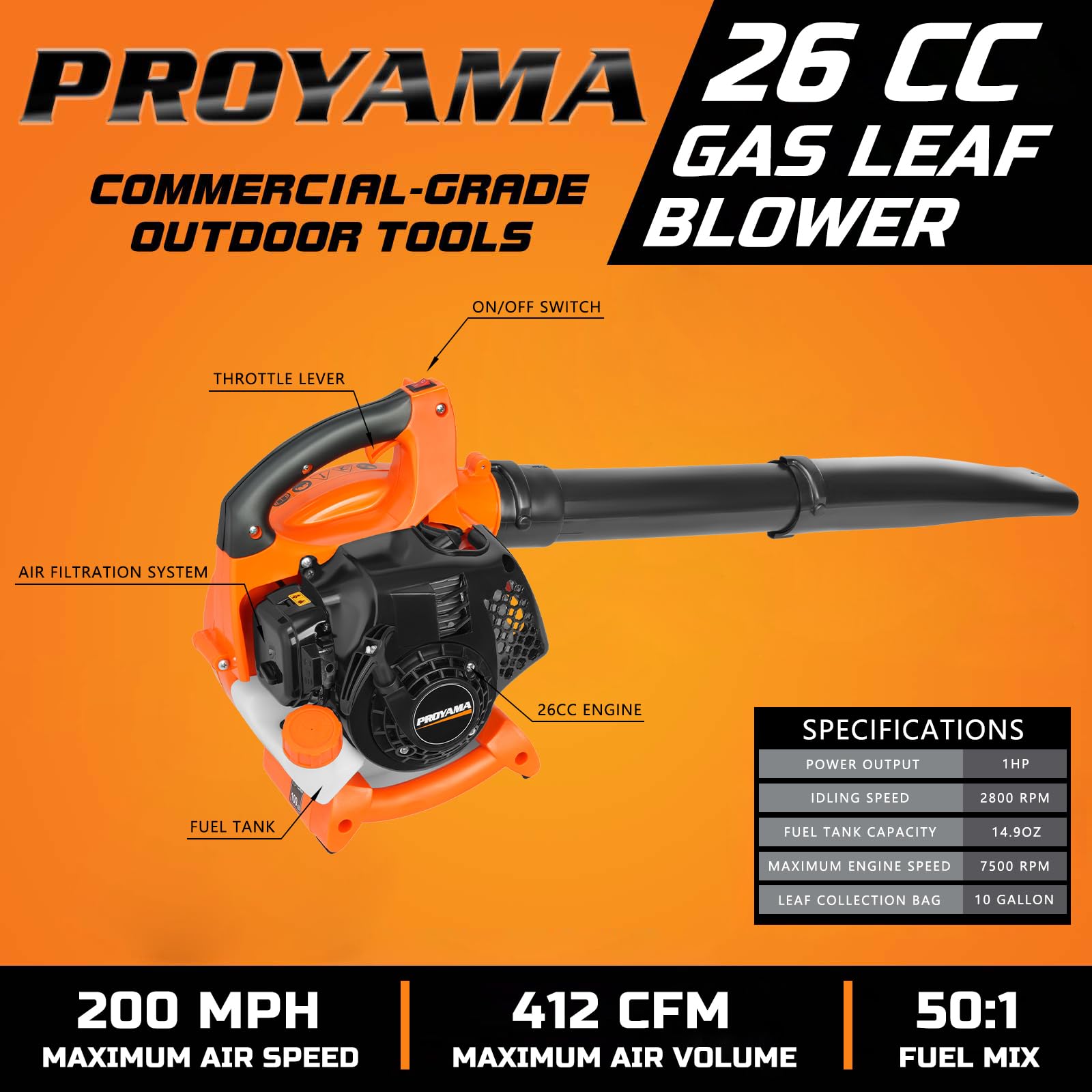 PROYAMA flat nozzle targets heavier debris on tough surfaces