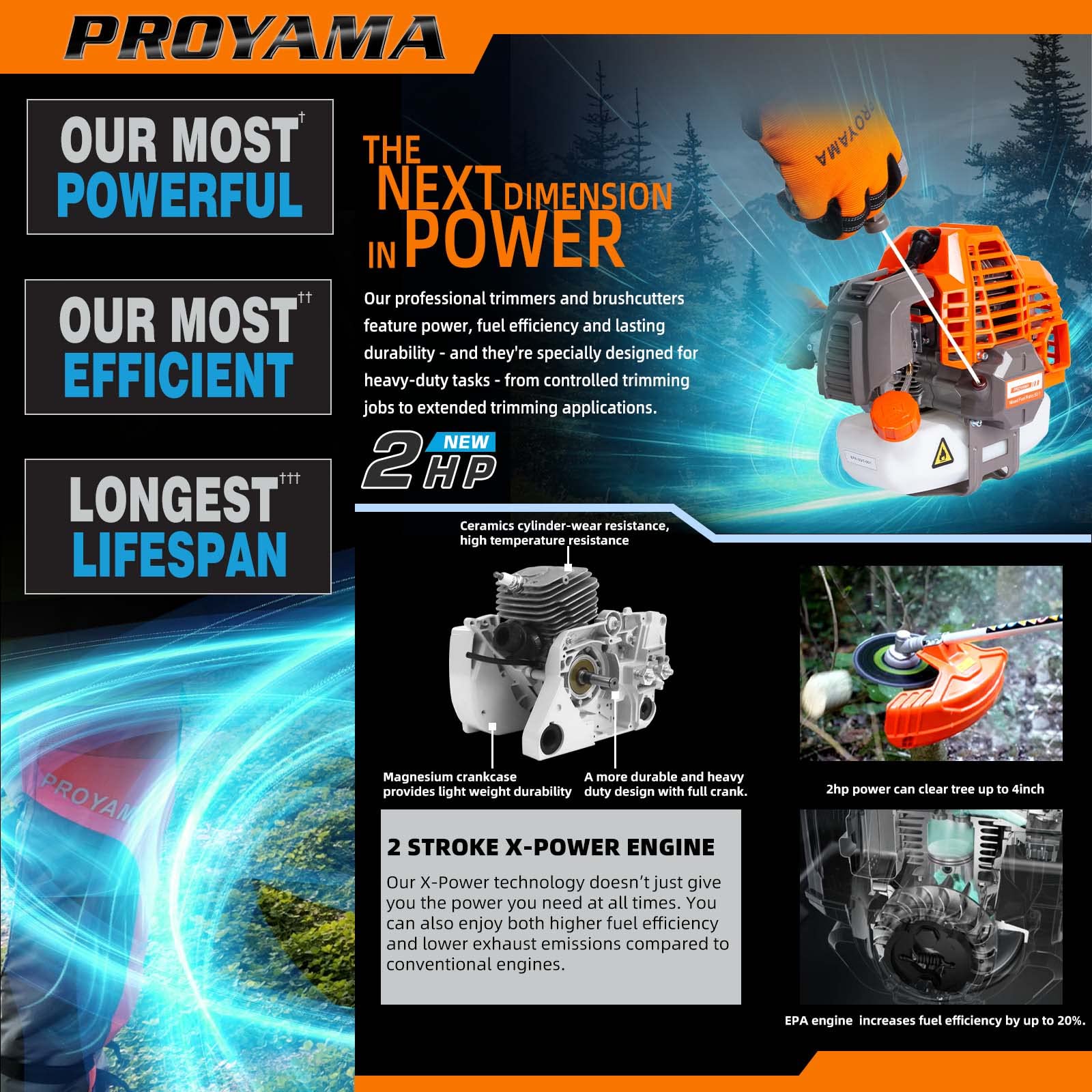 PROYAMA gearbox with 5-year warranty for durable, long-term protection.
