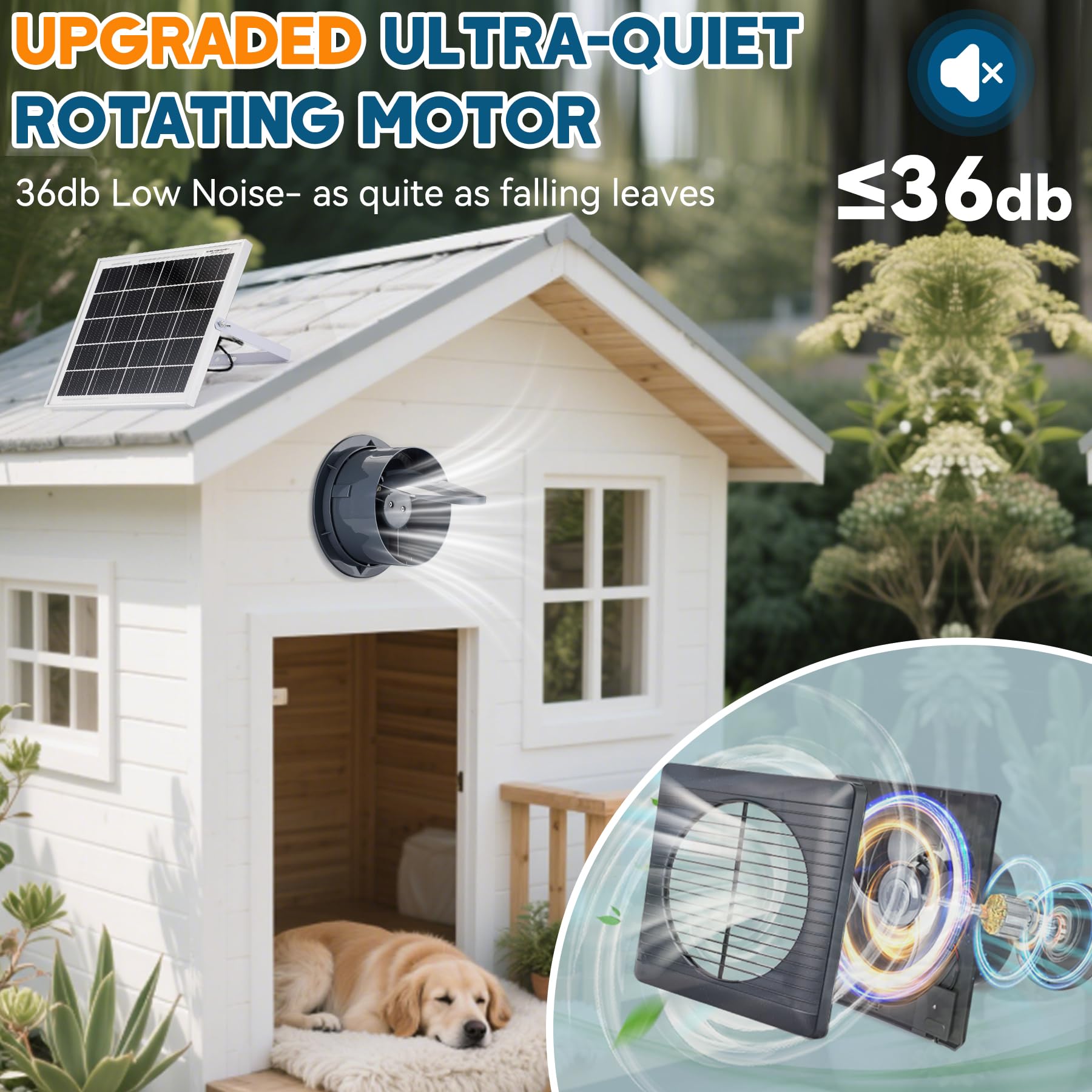 Prozilon 430 CFM airflow detail illustrating strong heat and moisture removal.
