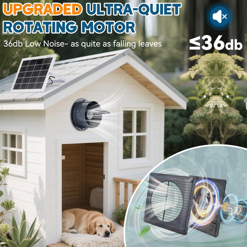 Prozilon 430 CFM airflow detail illustrating strong heat and moisture removal.