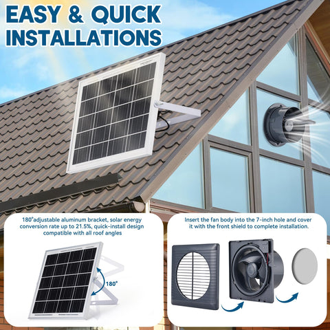 Prozilon IP67 solar panel ensuring durable outdoor performance.