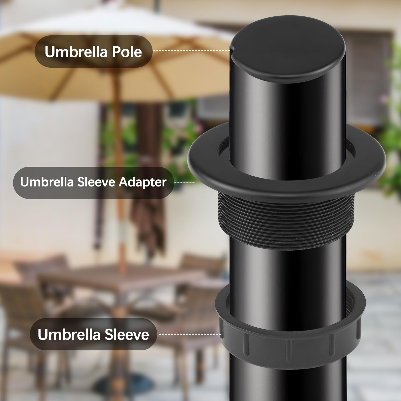Prudiut durable ABS material stands up to sun, rain, and heat.