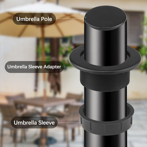 Prudiut durable ABS material stands up to sun, rain, and heat.