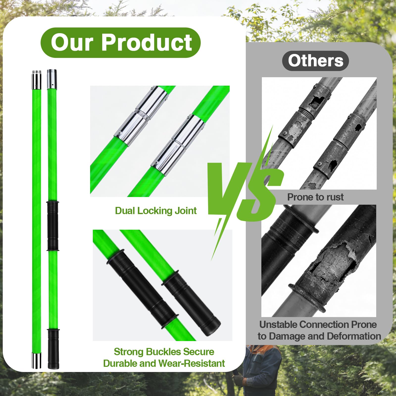 Lightweight Pterying pole saw design reduces fatigue during long pruning sessions