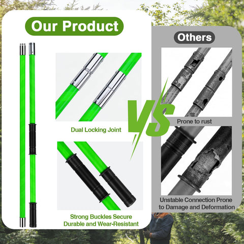 Lightweight Pterying pole saw design reduces fatigue during long pruning sessions