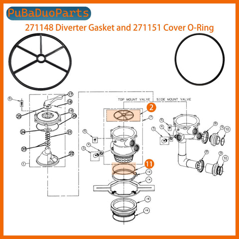 PuBaDuoParts compatibility graphic shows TM22 and SM-series valve support for versatile use