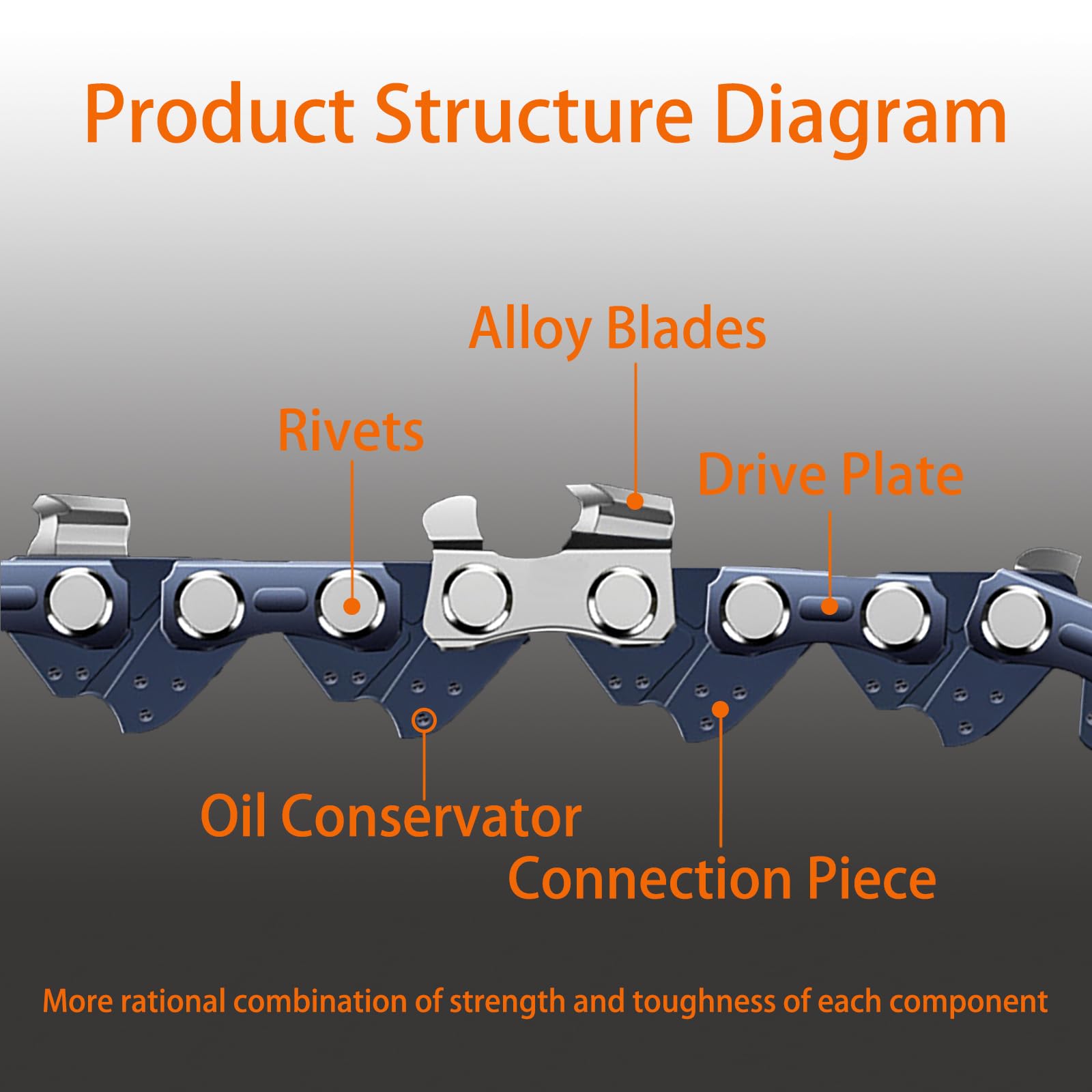 PuBaDuoParts manganese steel chain with chrome coating for long-lasting wear resistance