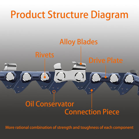 PuBaDuoParts manganese steel chain with chrome coating for long-lasting wear resistance