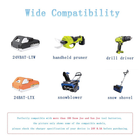 PUIMIT 24VCHRG with 6.5 ft cable for flexible charging placement