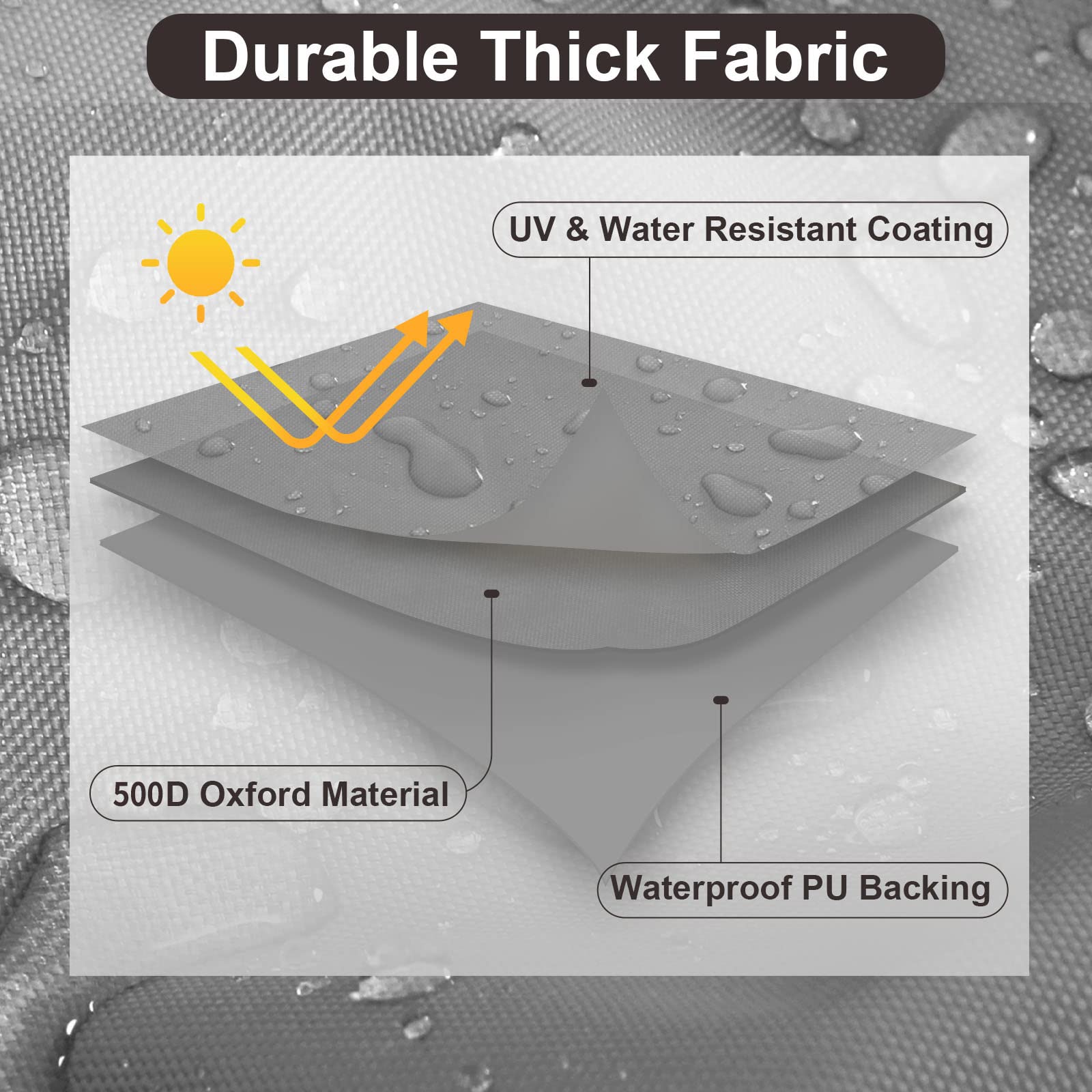 PureFit waterproof fabric close-up shows PU coating and five-strap system.