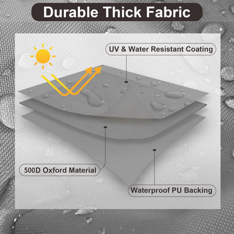 PureFit waterproof fabric close-up shows PU coating and five-strap system.