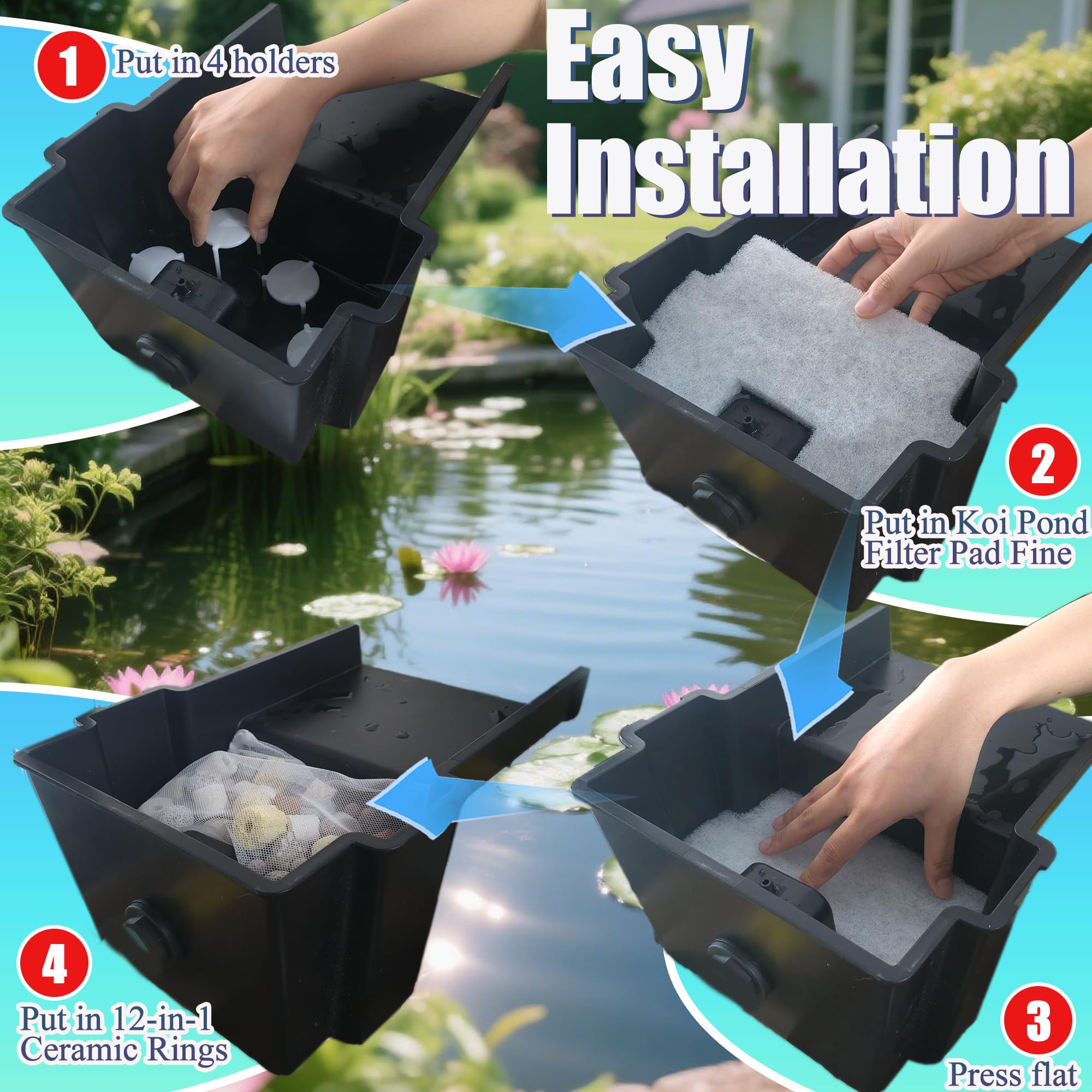 PurifyLogix pond ecosystem health improved by elevated filtration.