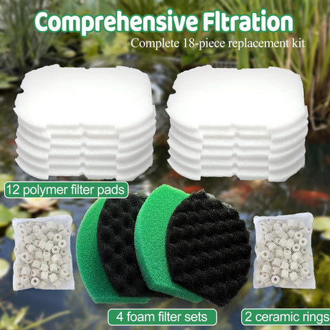 PurifyLogix supports ponds up to 600 gallons for balanced filtration.