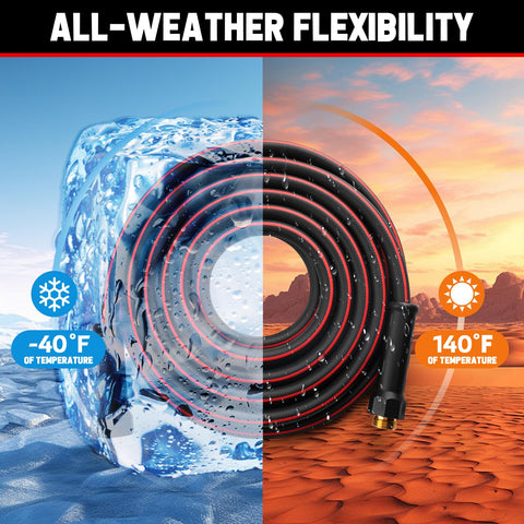 PUUKU copper-plated aluminum connectors resist rust and leaks.