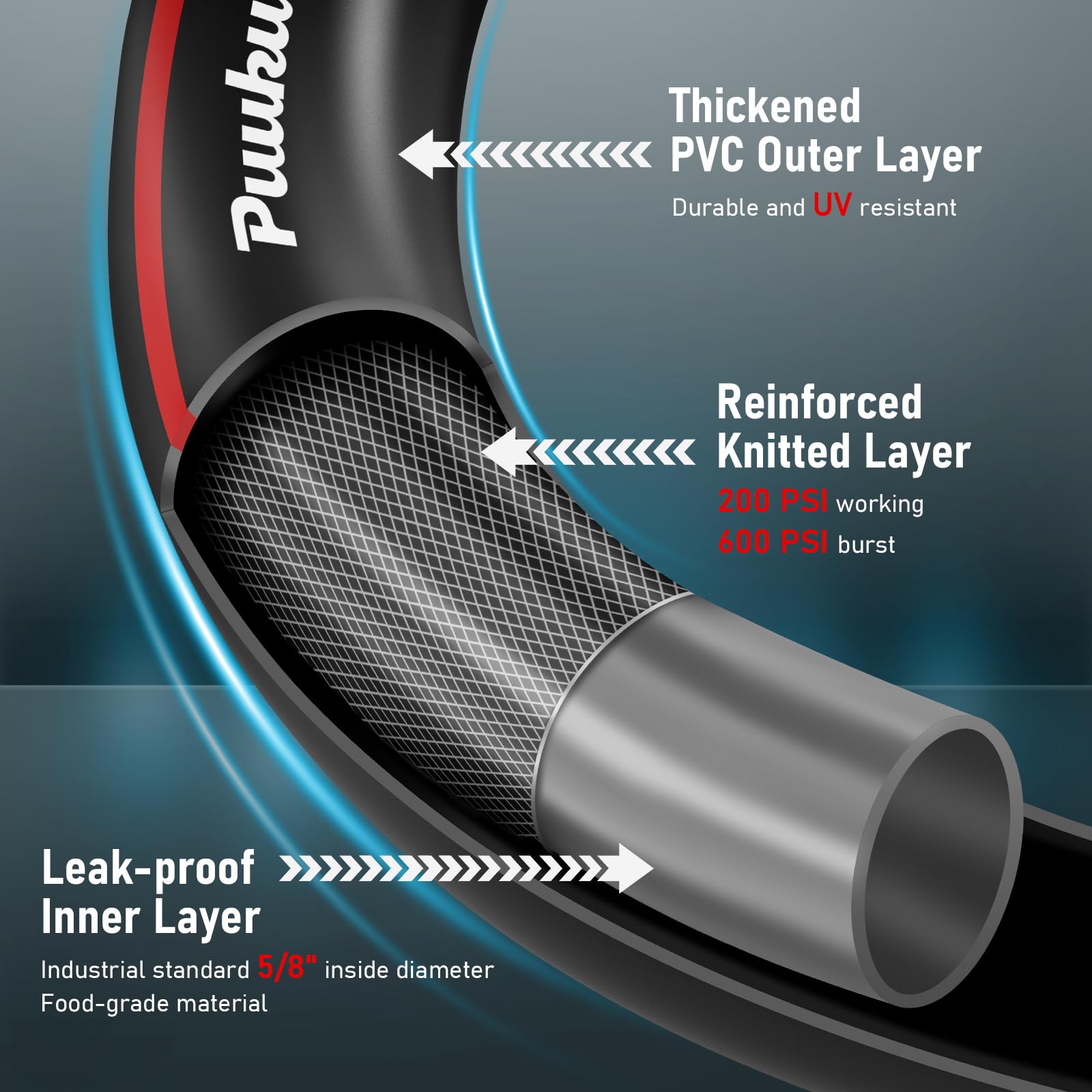 PUUKU Short Garden Hose with leak-proof fittings for reliable connections