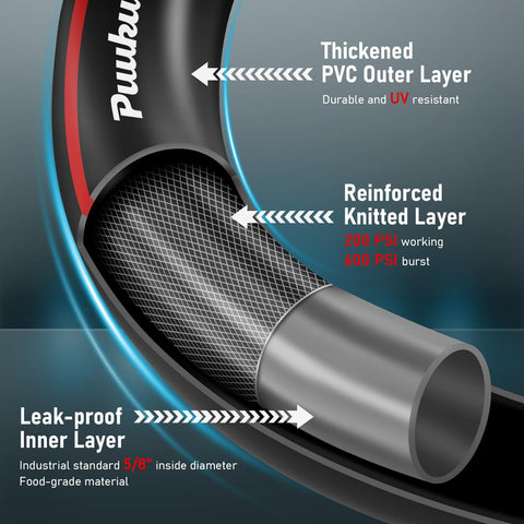 PUUKU Short Garden Hose with leak-proof fittings for reliable connections