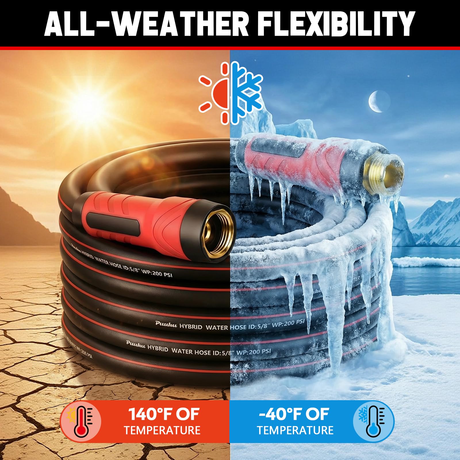 PUUKU 360 degree swivel handle reduces twisting during watering