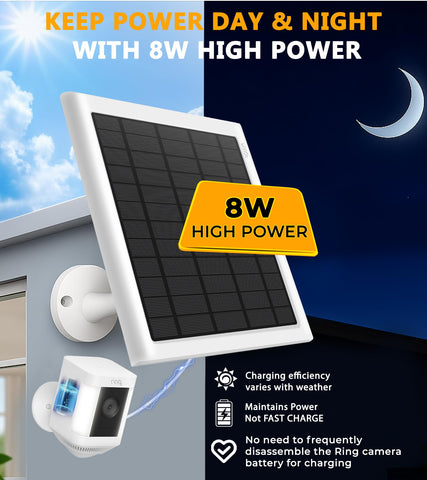 PUUQII 2-pack solar panel powers Ring cameras with flexible charging.