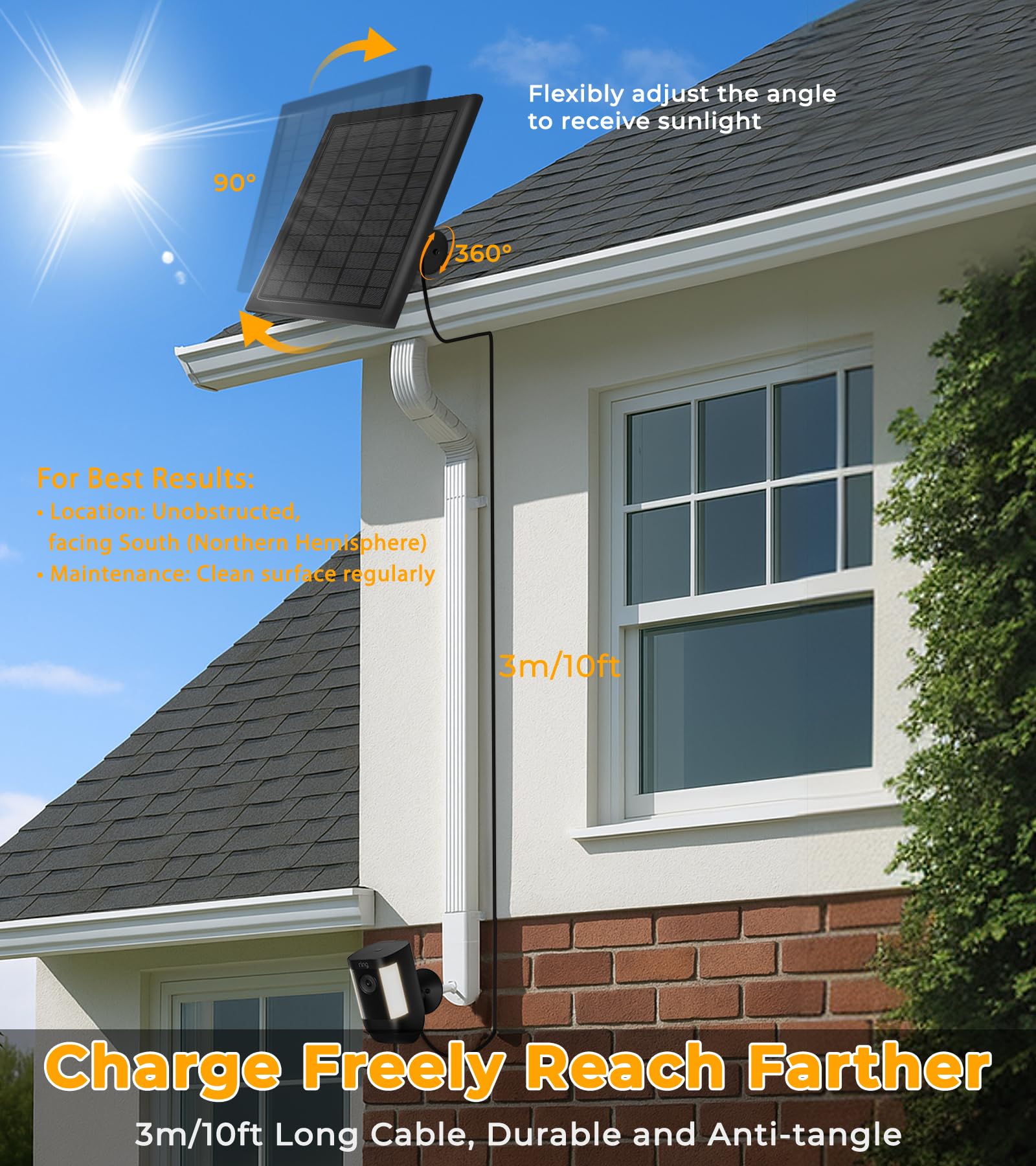 PUUQII 8W solar panel set powering two Ring Camera batteries for extended uptime.