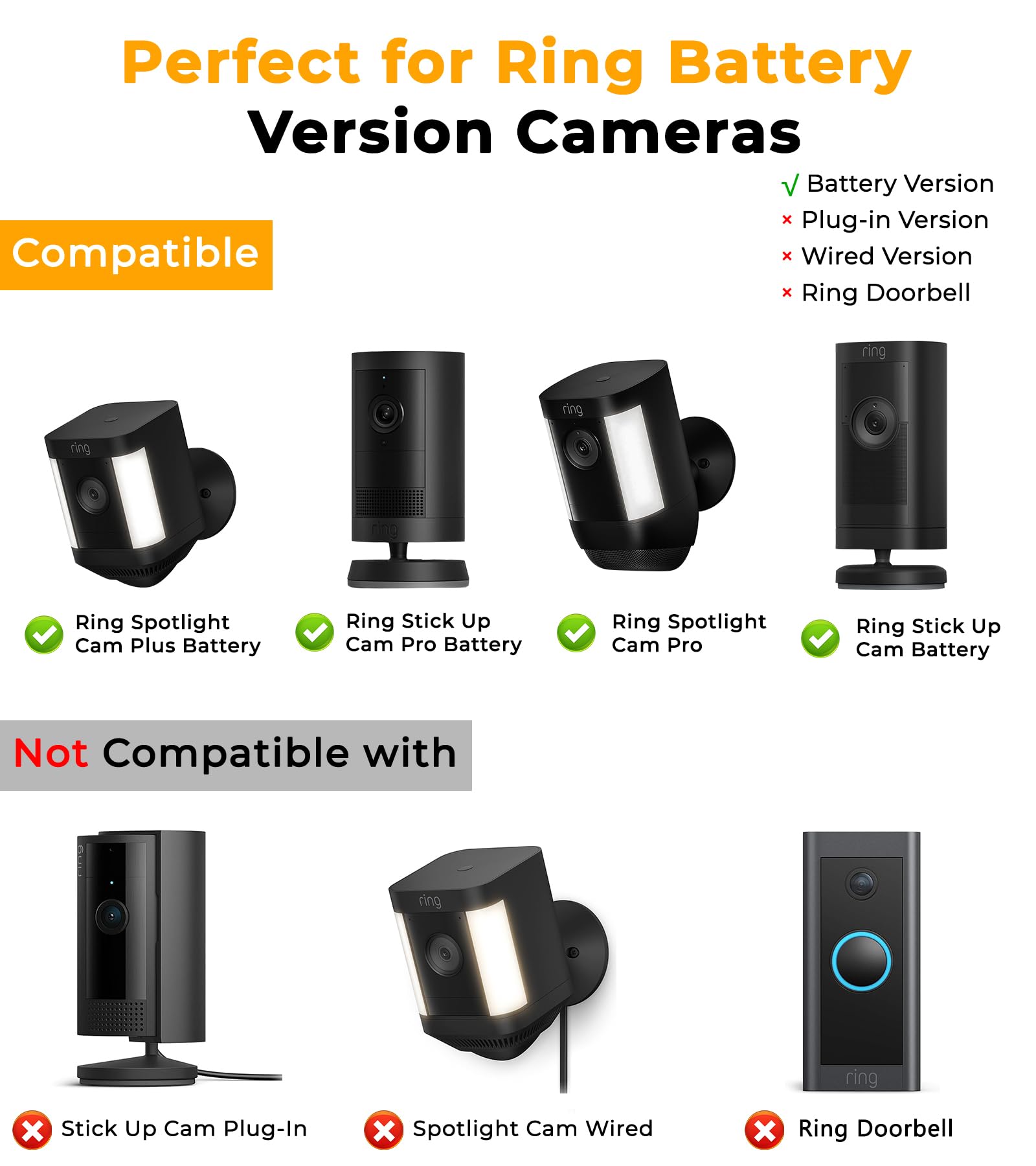 PUUQII 360-degree mounting bracket allows flexible sun exposure.