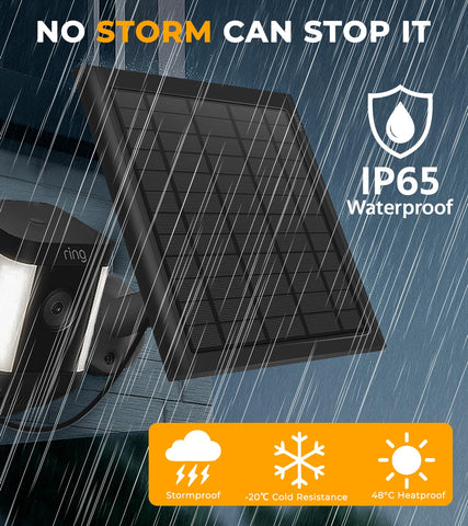 PUUQII micro adapter included for flexible connections.